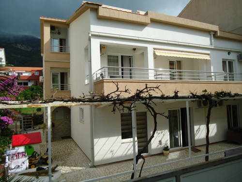 Budva Montenegro Europe Promo Code Booking.com